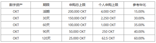 芝麻交易所交易app官方下载安装 芝麻交易所国际交易平台下载v6.1.52-第5张图片-芝麻交易所下载